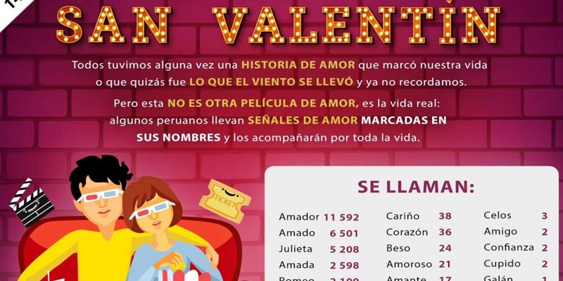nombres más insólitos inspirados en San Valentín